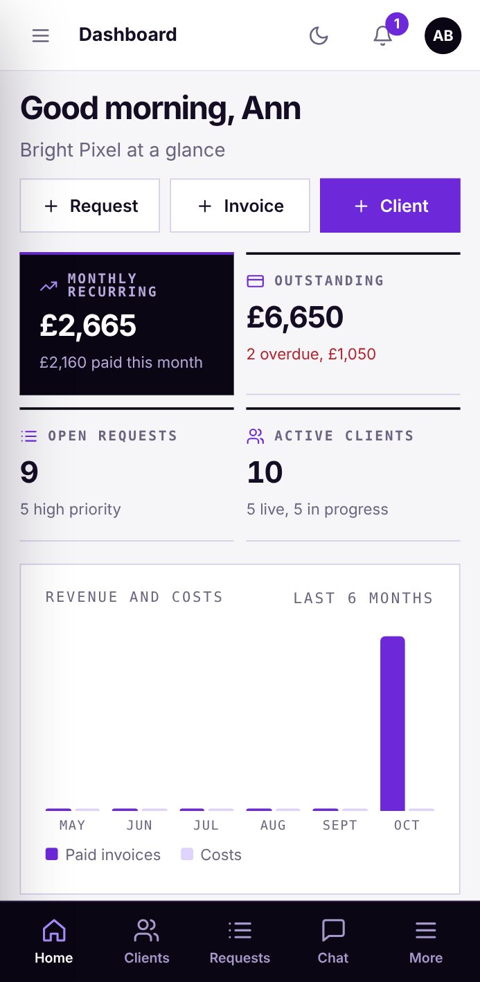 The Dashboard screen of Nexus on a phone, sample data