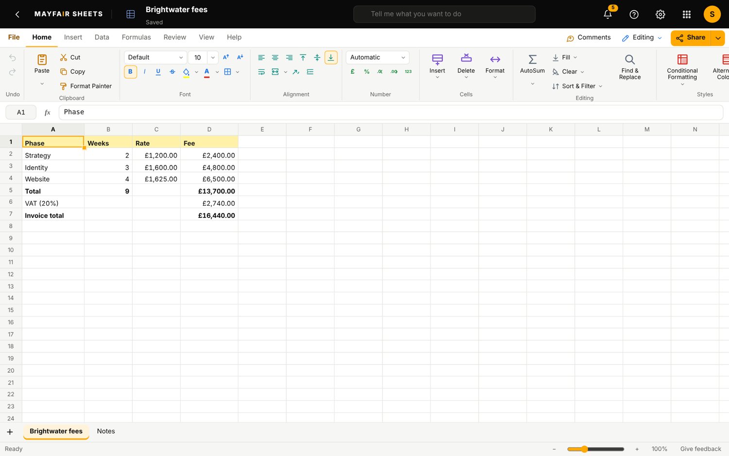 The Sheets app on a laptop, sample data